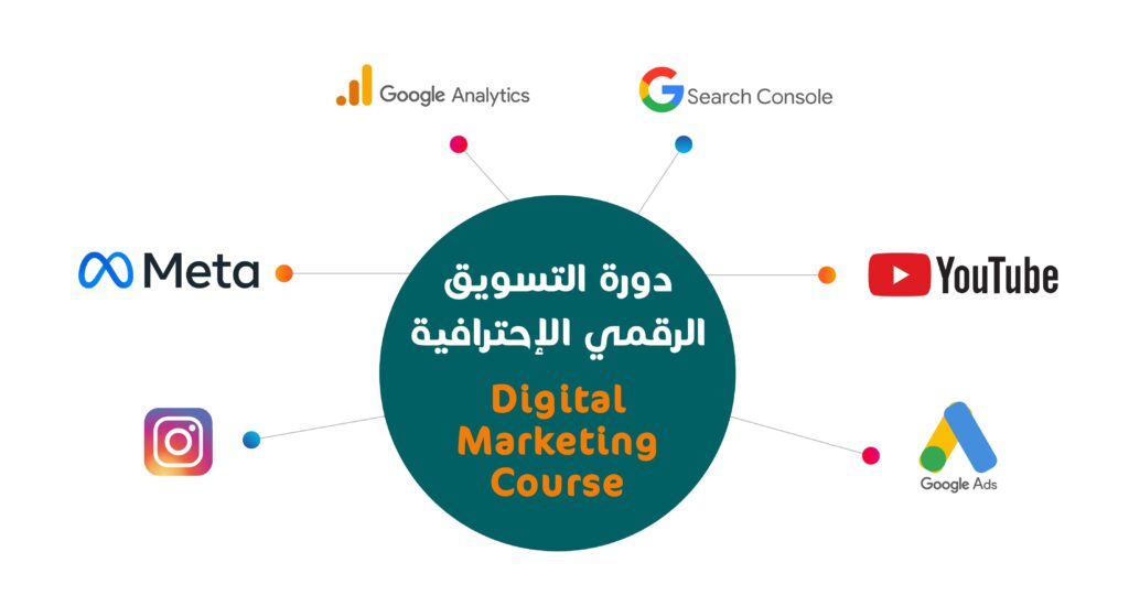 Digital Marketing Course دورة التسويق الإلكتروني